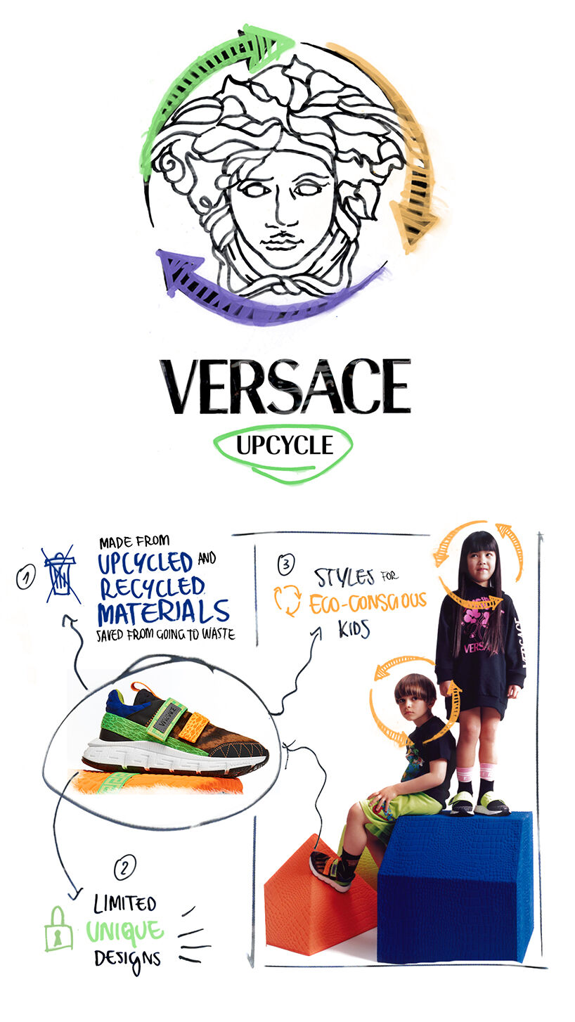 キッズ アップサイクル